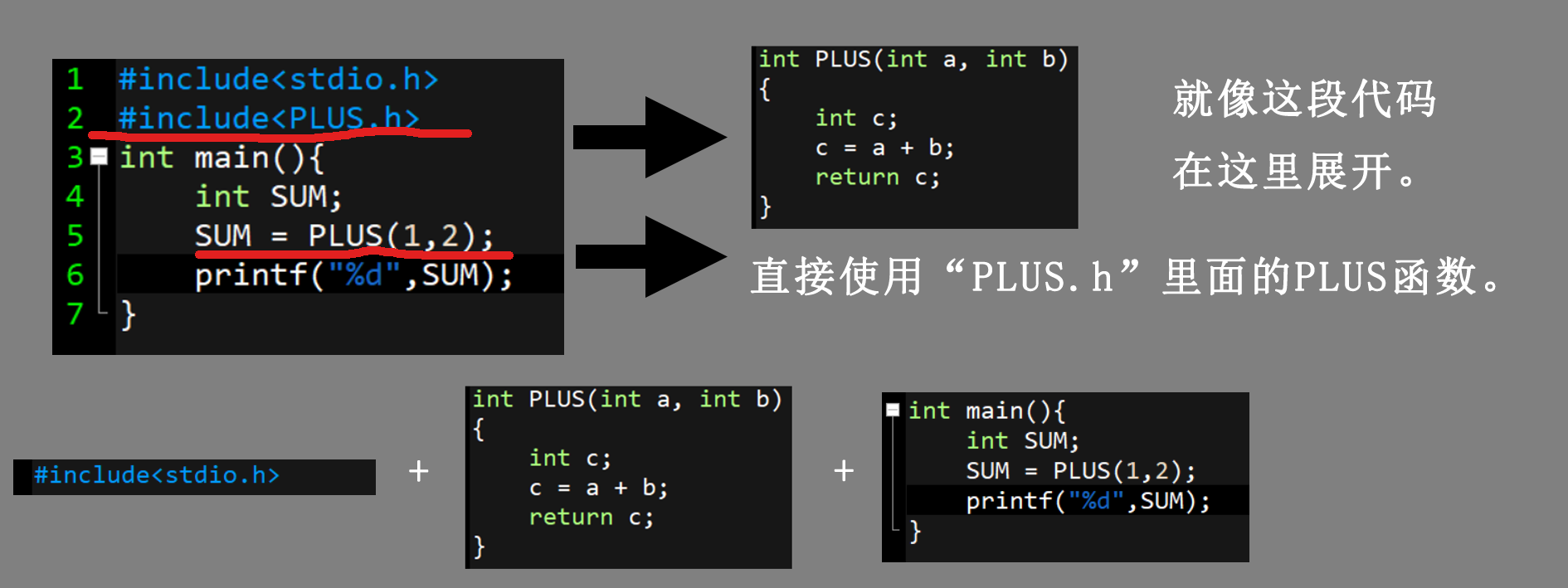 头文件举例2